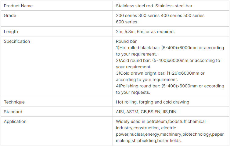 Stainless Steel bar