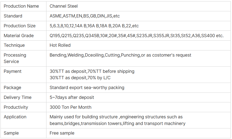 c-channel steel