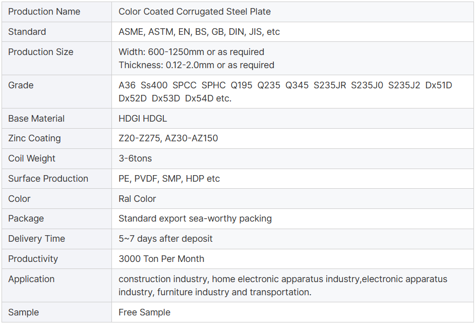 color SPCE of coated corrugated steel plate