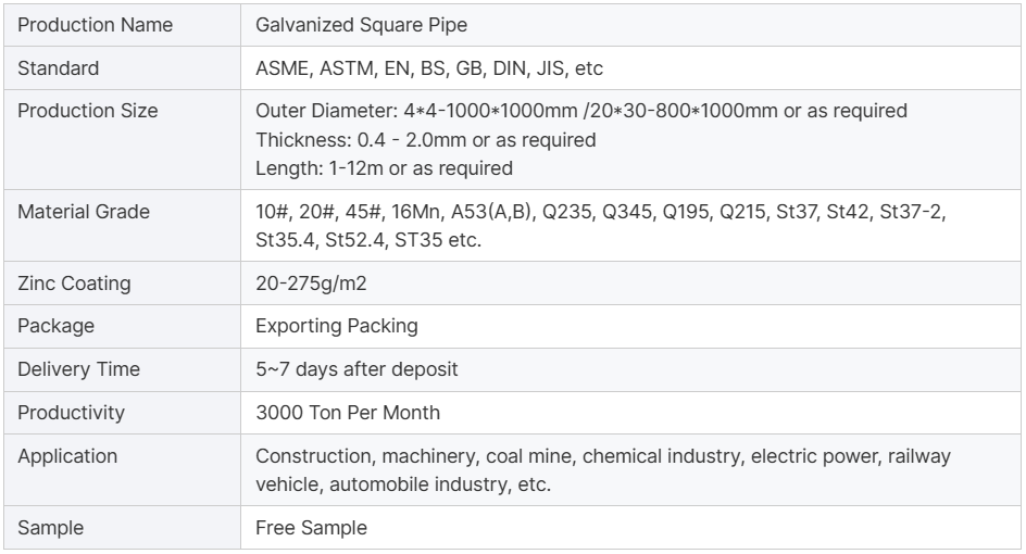 Galvanized steel pipe(pic4)