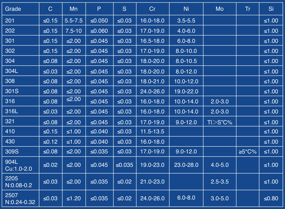 Alloy carbon plate(pic3)