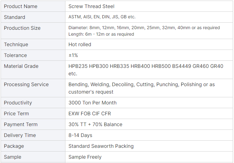 screw thread steel bar