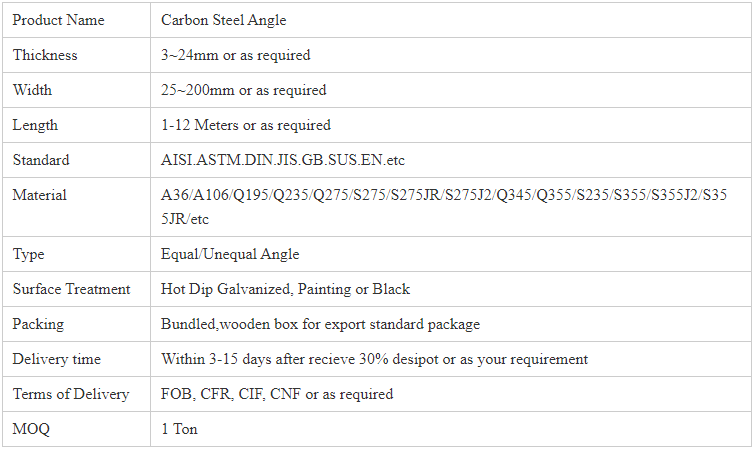 steel angle bars